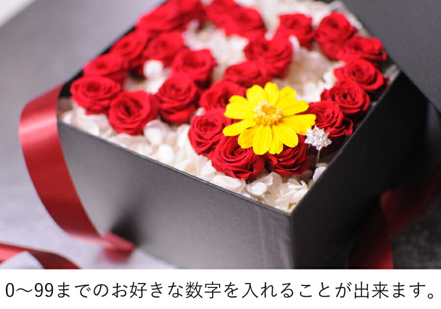 楽天市場】花 プリザーブドフラワー ボックス ギフト 誕生日 花 ギフト