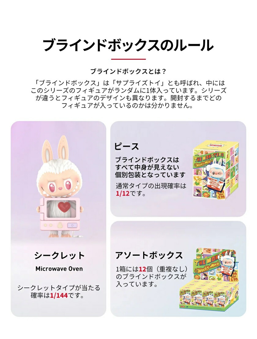 楽天市場】正規品 THE MONSTERS Wacky Mart シリーズ ピース/アソート