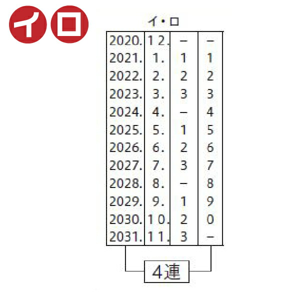 楽天市場】シルバー 赤ゴム 回転印 定期日付 [4連・イ SR-TKD1] 伊藤