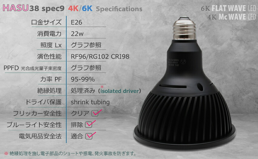 楽天市場】HaruDesign 植物育成ライト HASU38 spec9 6K ブラック