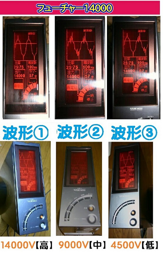 楽天市場】FUTURE14000 フューチャー14000 8年保証 新品付属品おまけ付