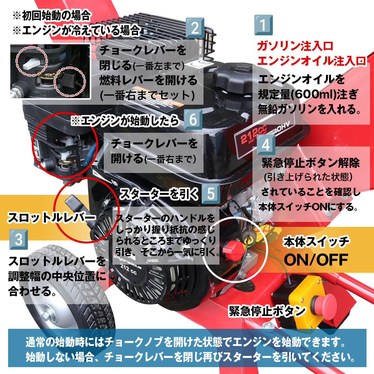 楽天市場】粉砕機 ウッドチッパー 7.5馬力 エンジン式 704M 排気量