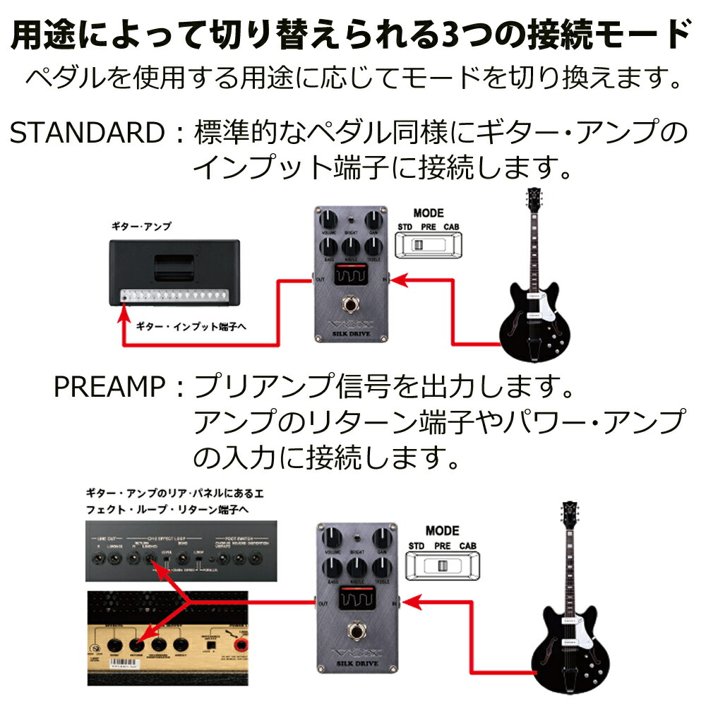 楽天市場】VOX ヴォックス エレクトリックギター用 コンパクト
