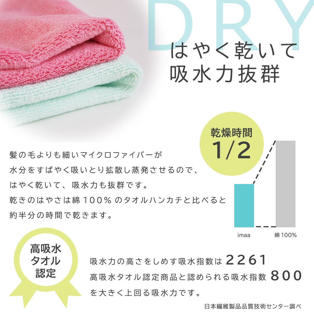 楽天市場】速乾 タオルハンカチ ハンドタオル 5枚 セット 25cm×25cm 全