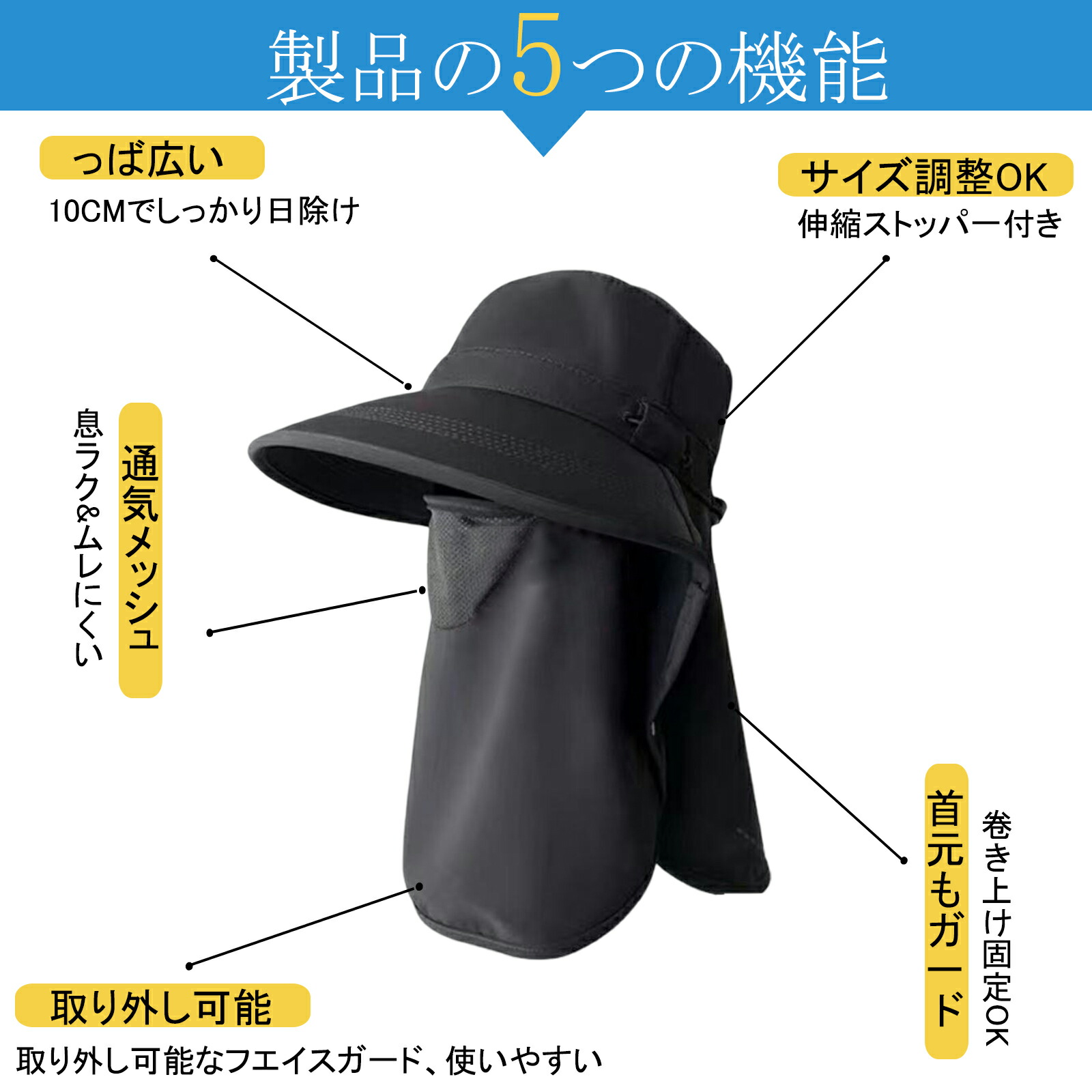 楽天市場】＼売り尽くしセールxクーポンで45%off／【第五世代】帽子