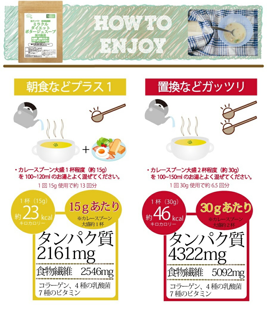 楽天市場】【マラソン期間限定 32%OFF】ダイエットポタージュスープ