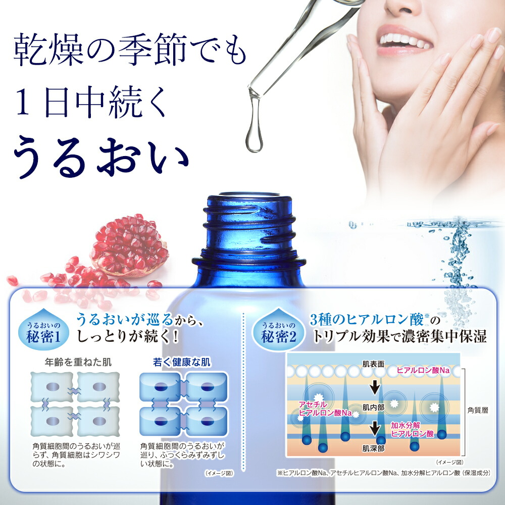 楽天市場】公式 MUNOAGE ミューノアージュ 特濃うるおい美容液