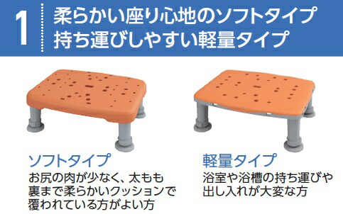 楽天市場】(パナソニック) 浴槽台 ユクリアAir 軽量タイプ レギュラー