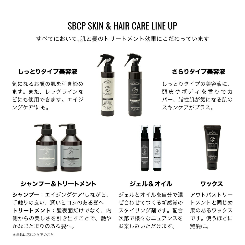 楽天市場】【送料無料】SBCP生ミネラルミスト+ 200ml SBCP生ミネラル