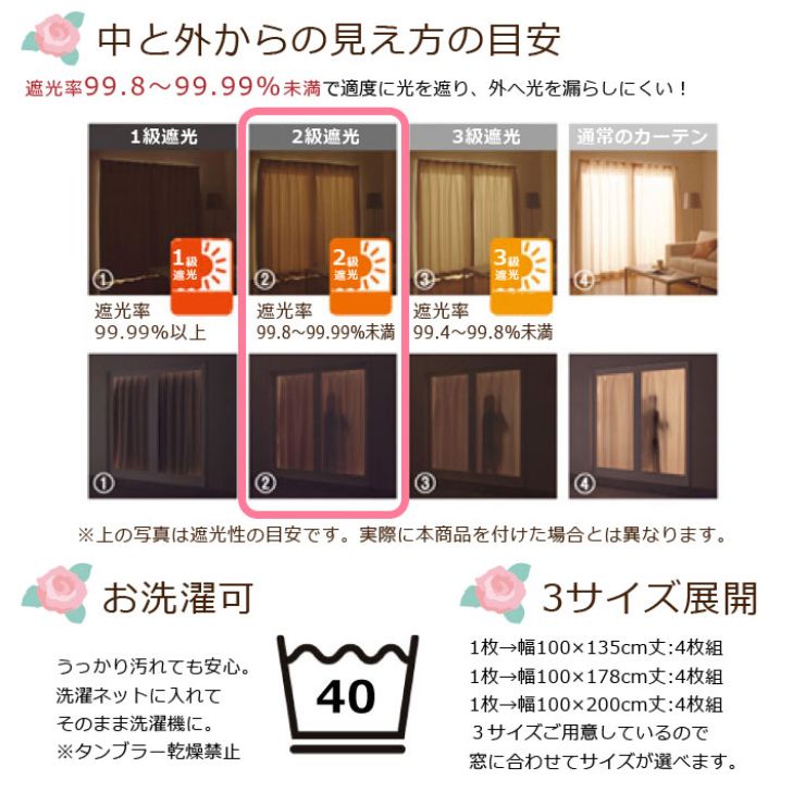 楽天市場】キティ 幅100×178cm丈 2級 遮光 遮熱 カーテン レース 4枚