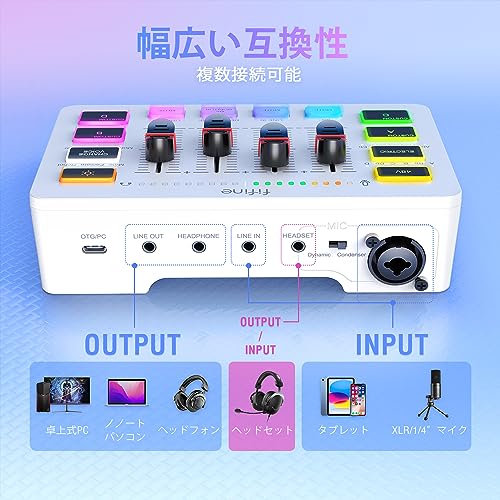 楽天市場】FIFINE ゲーミングオーディオミキサー オーディオ