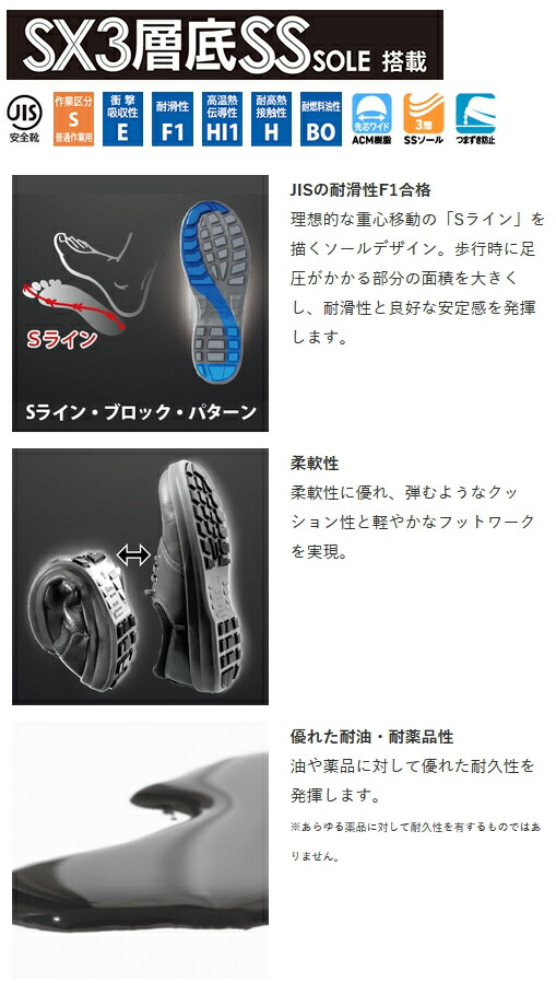 楽天市場】シモン安全靴 シモンスター SS11 黒 【23.5〜28.0・29.0