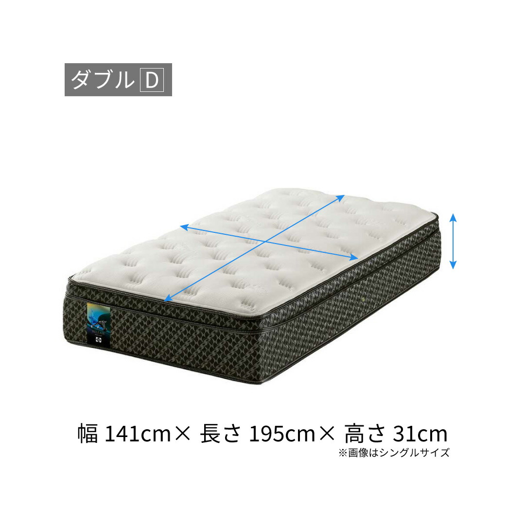 Sealyシーリー シングル マットレス ポスチャーテックコイル