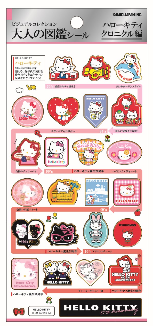 楽天市場】予約 6月中旬入荷 HELLOKITTY 50th 大人の図鑑シール 再入荷