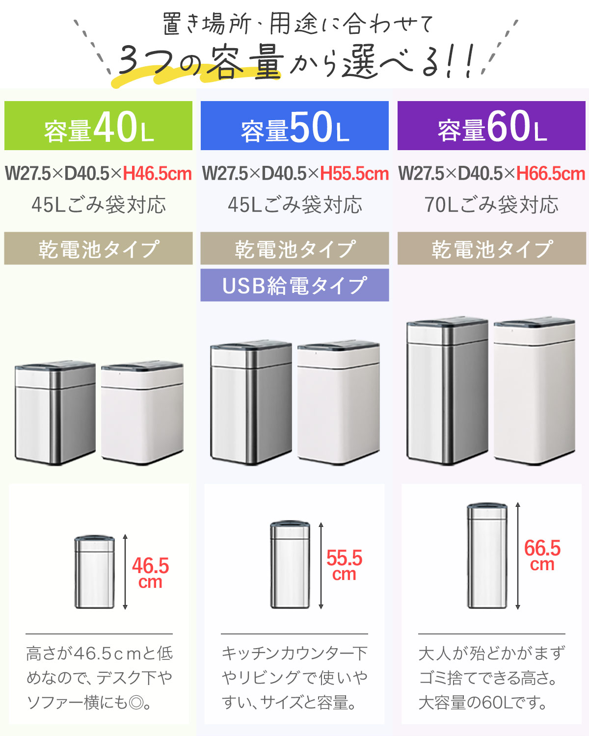 楽天市場】【楽天1位】ゴミ箱 自動開閉 ステンレス ふた付き スリム