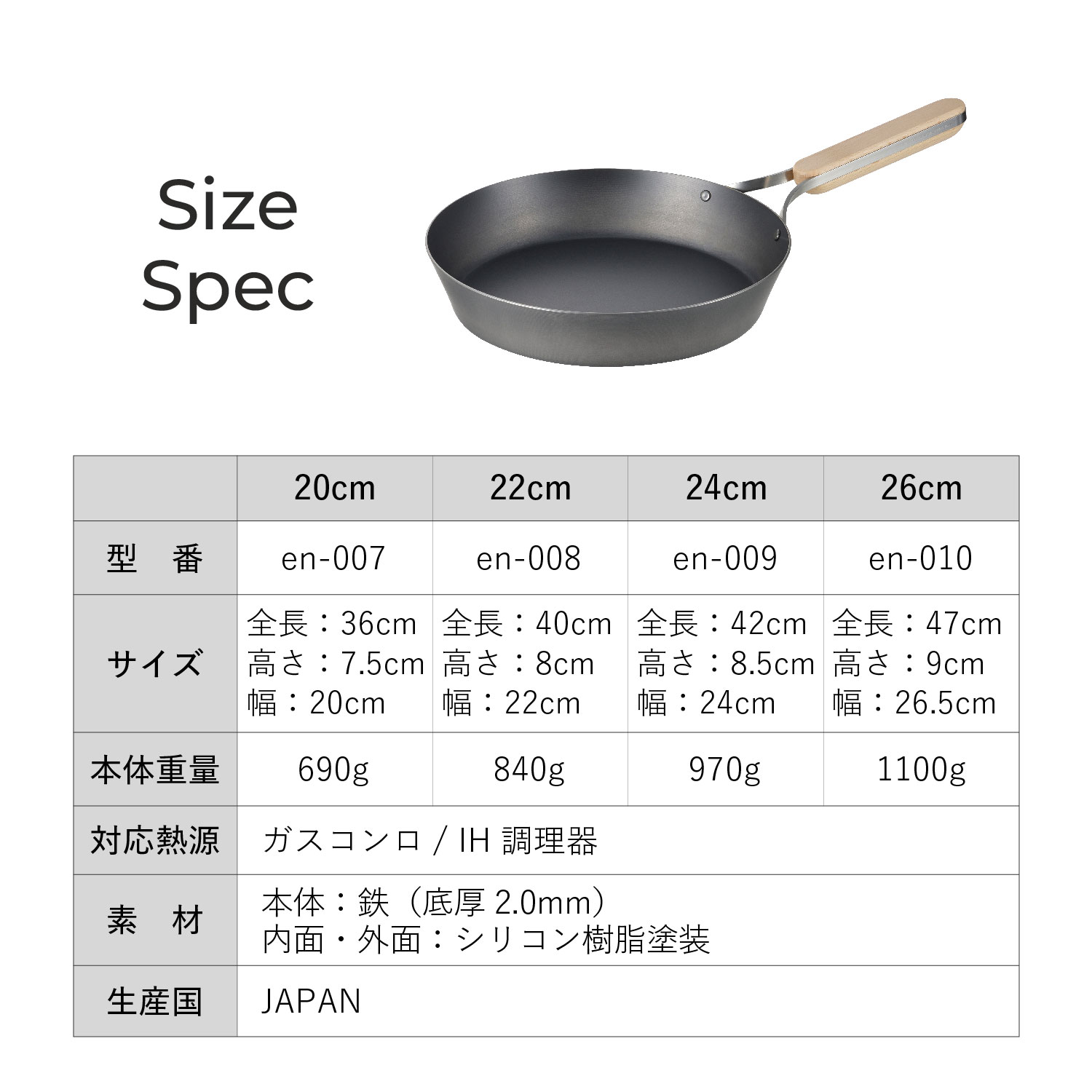 楽天市場】enzo エンゾウ フライパン 20cm 22cm 24cm 26cm IH ガス対応