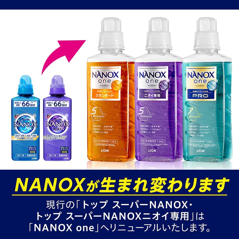 楽天市場】トップ ナノックス ニオイ専用 抗菌 高濃度 洗濯洗剤 液体