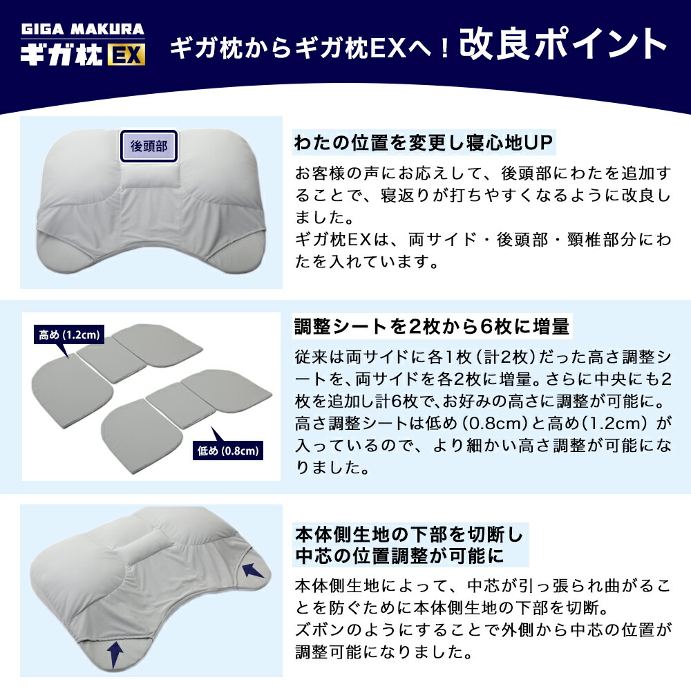 楽天市場】【P10倍×10%OFFクーポン ※2/25迄】昭和西川【公式】ギガ枕EX