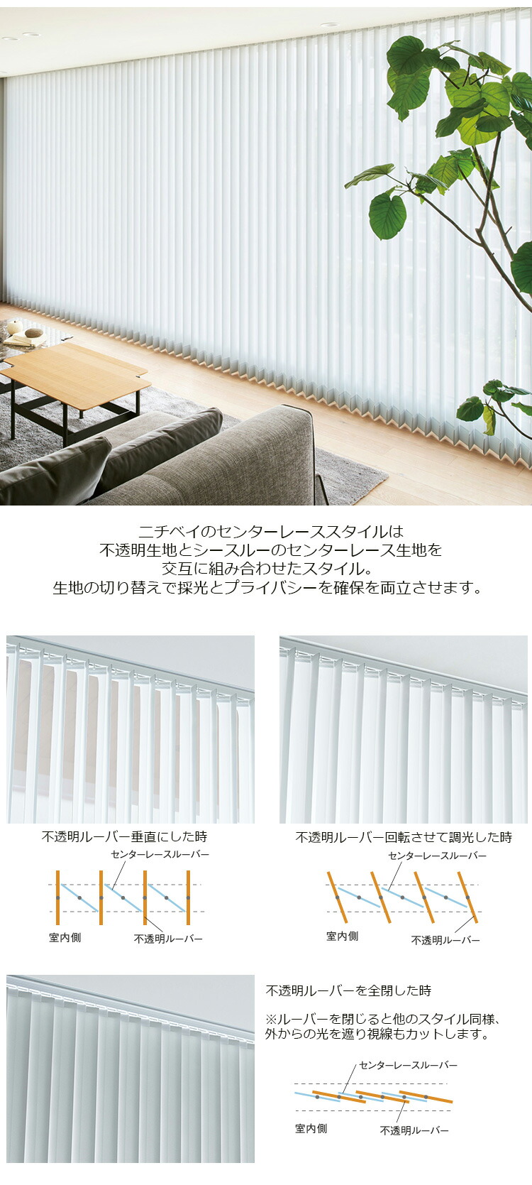 楽天市場】縦型ブラインド ポポラファン アルペジオ センターレース
