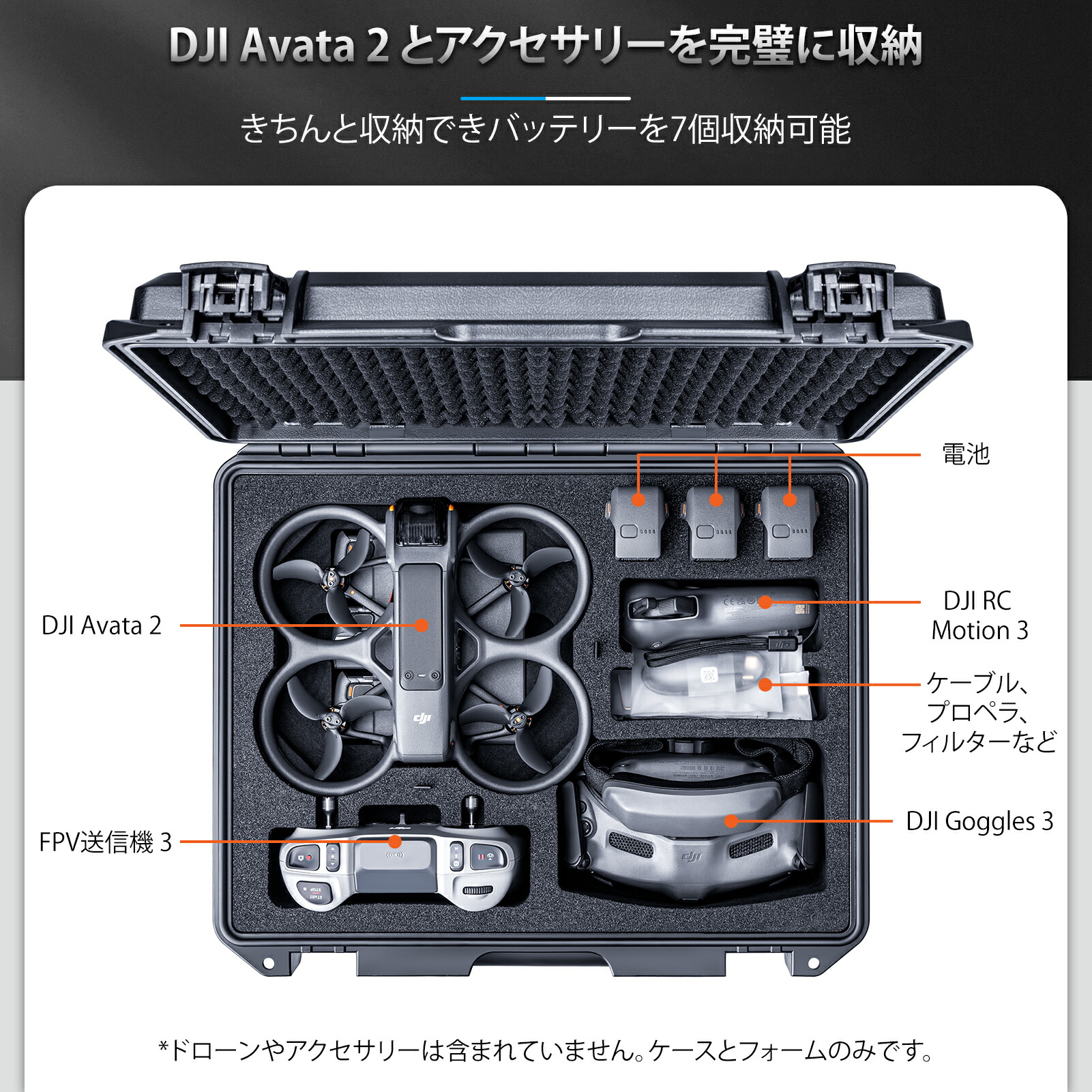 楽天市場】Lykus ライカス DJI Avata 2 コンボ ハードケース DJI