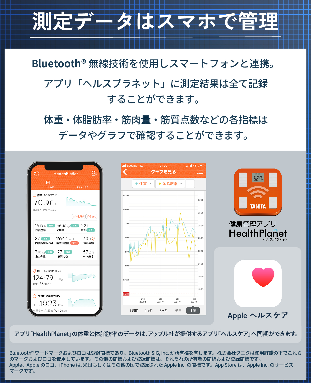 楽天市場】タニタ 体重計 体組成計 タニタ体組成計 体脂肪計 RD-912