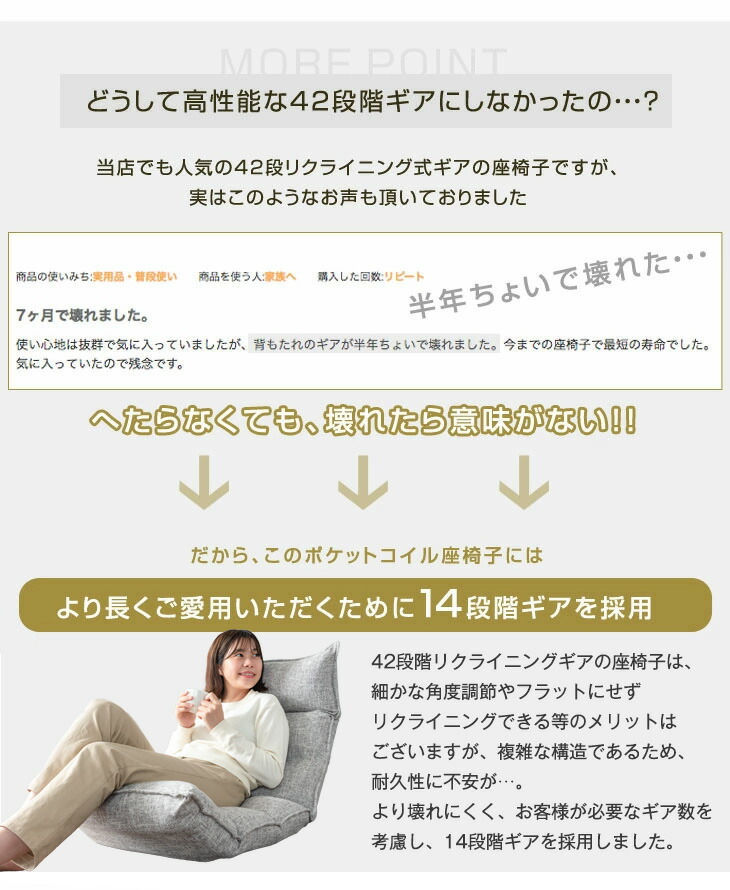楽天市場】【本日クーポン3％引】 へたりにくい ポケットコイル ＆ ALL