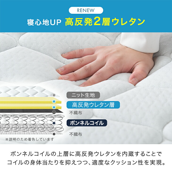 楽天市場】【本日クーポン3％引】 RENEW コイル数UP 高密度 ボンネル