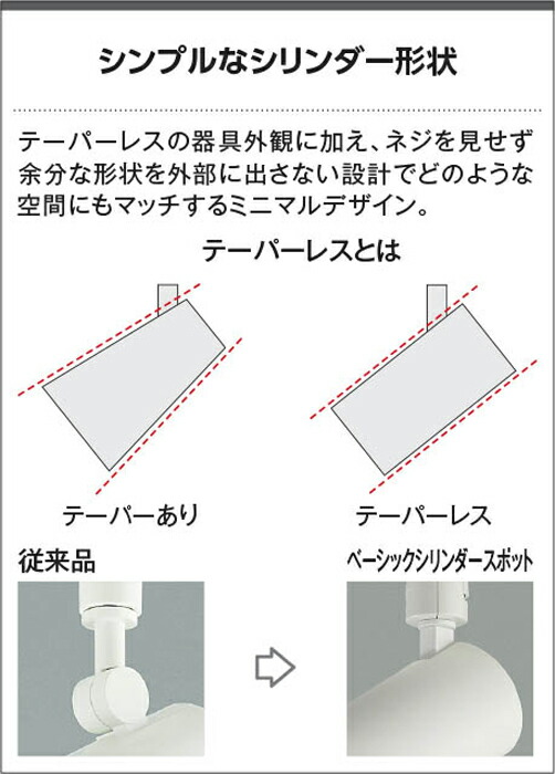 楽天市場】スポットライト コイズミ 照明 60W相当 おすすめ led