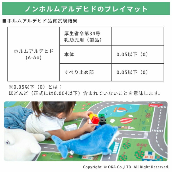 楽天市場】マイロード プレイマット 45×45cm（4枚組）( 吸着 ずれない