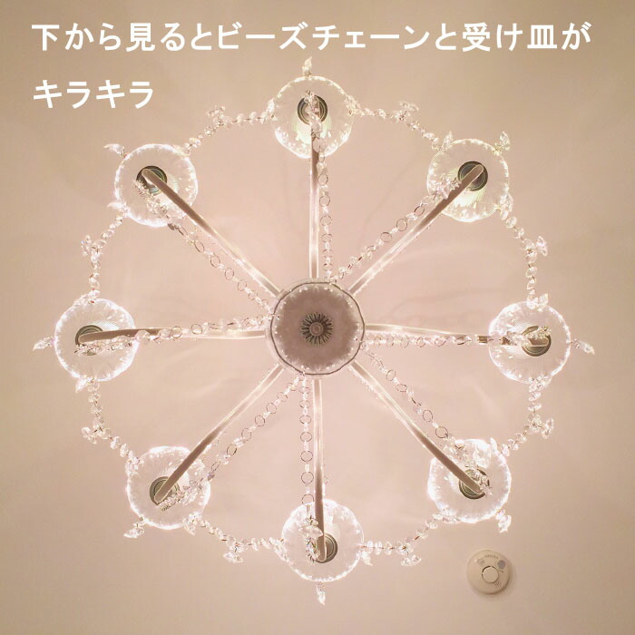 楽天市場】シャンデリア led シャンデリア アンティーク シャンデリア
