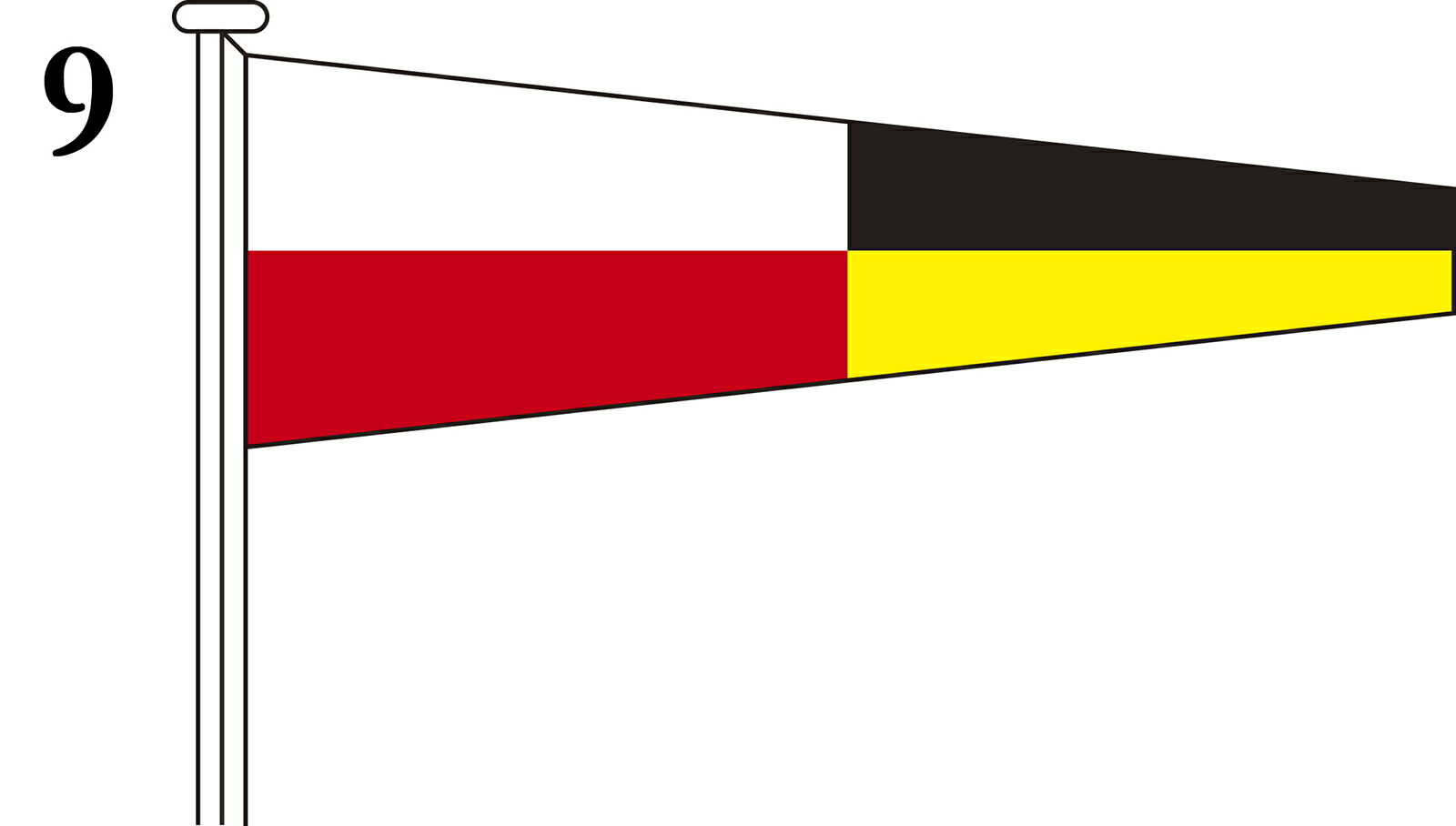 楽天市場】TOSPA 国際信号旗 数字旗 Numeral Pennants【9】[2巾：91