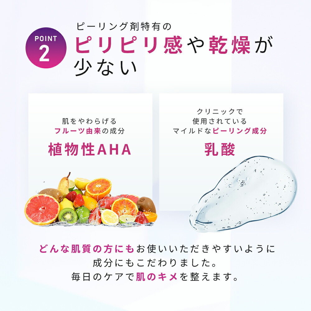 楽天市場】RERIQ リリーク 美容液 角質 トーニングスムーサー 30ml