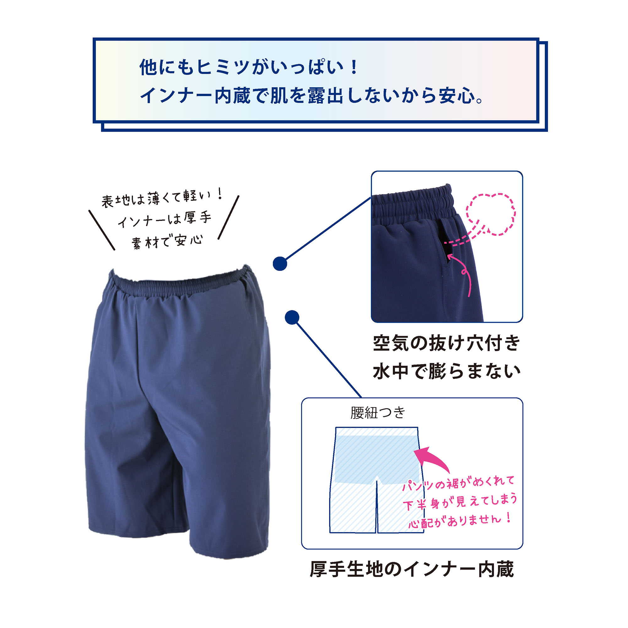 楽天市場】新規10％OFFクーポン有 ジェンダーレス水着 スクール水着