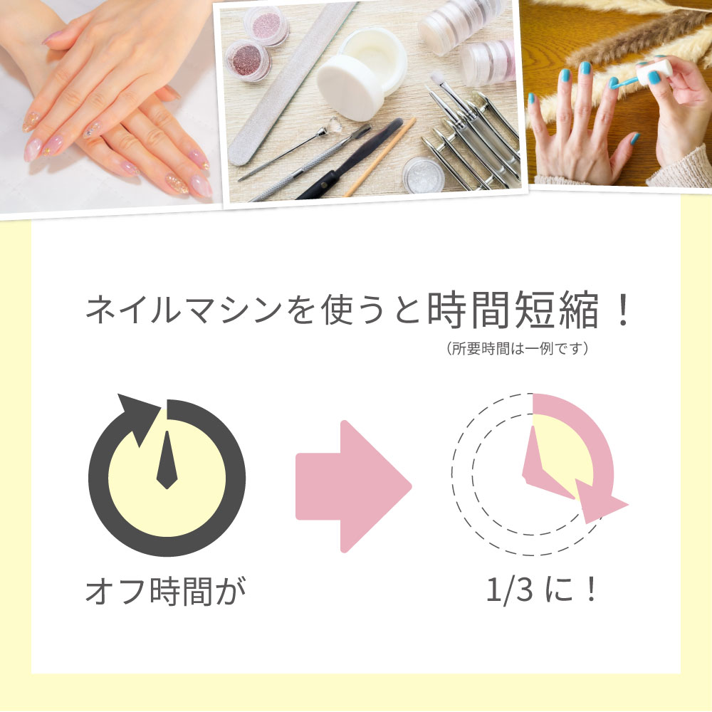 楽天市場】ネイルマシン プロ用 ピット 部品 ネイルマシーン ジェル