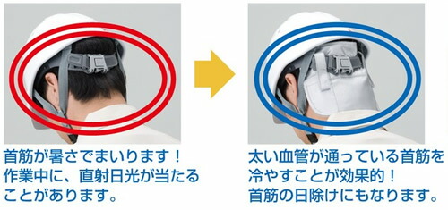 楽天市場】【プロップ】【熱中症対策】そ〜かいくんW首筋を熱から守る