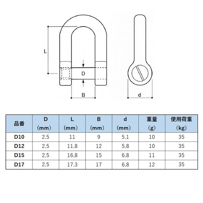 楽天市場】☆圧倒的な高評価4.80☆ チタン製 Titanium 沈みシャックル