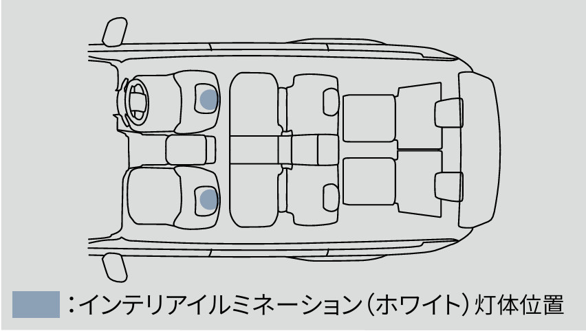 楽天市場】TOYOTA トヨタ 純正 インテリアイルミネーション ホワイト