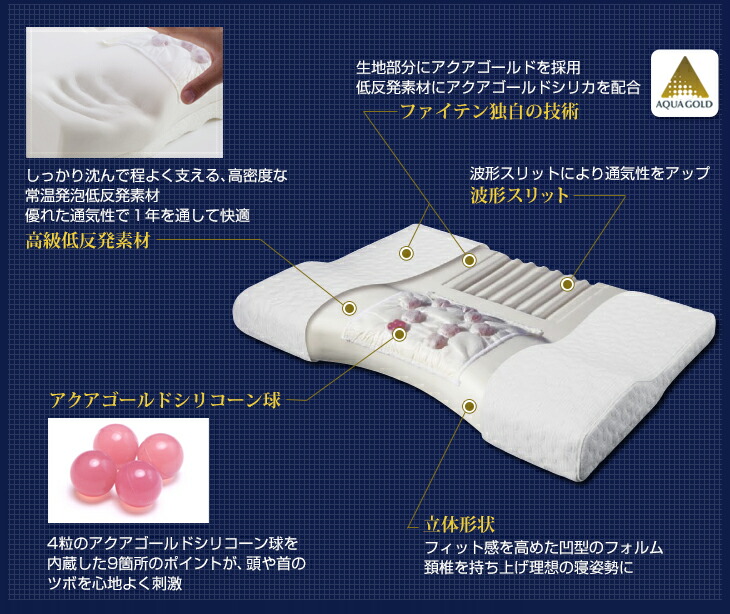 楽天市場】ファイテン 星のやすらぎ 療法士指圧ピロー スタンダード