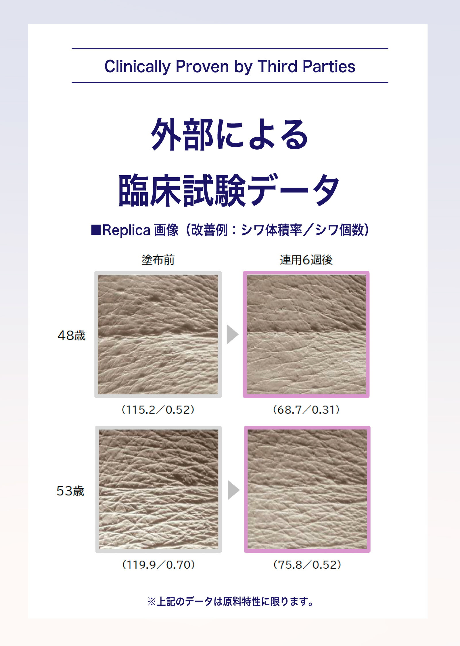 楽天市場】【アイクリーム】LDK第1位 ベスコス受賞 レチノール