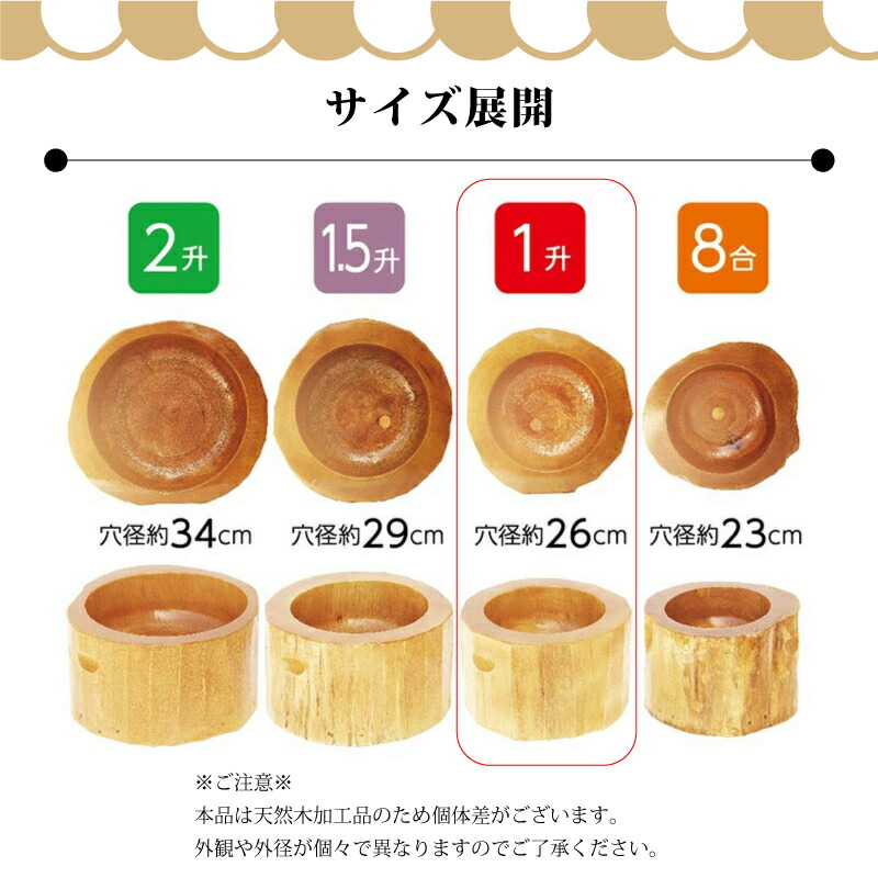 楽天市場】木製ミニ臼セット 1升用 23717 木製ミニ臼＋キネ2本+木台 1