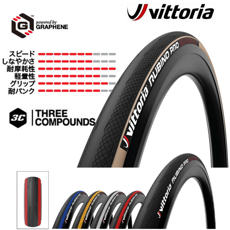 楽天市場】ヴィットリア RUBINO PRO GRAPHENE2.0 （ルビノプロ