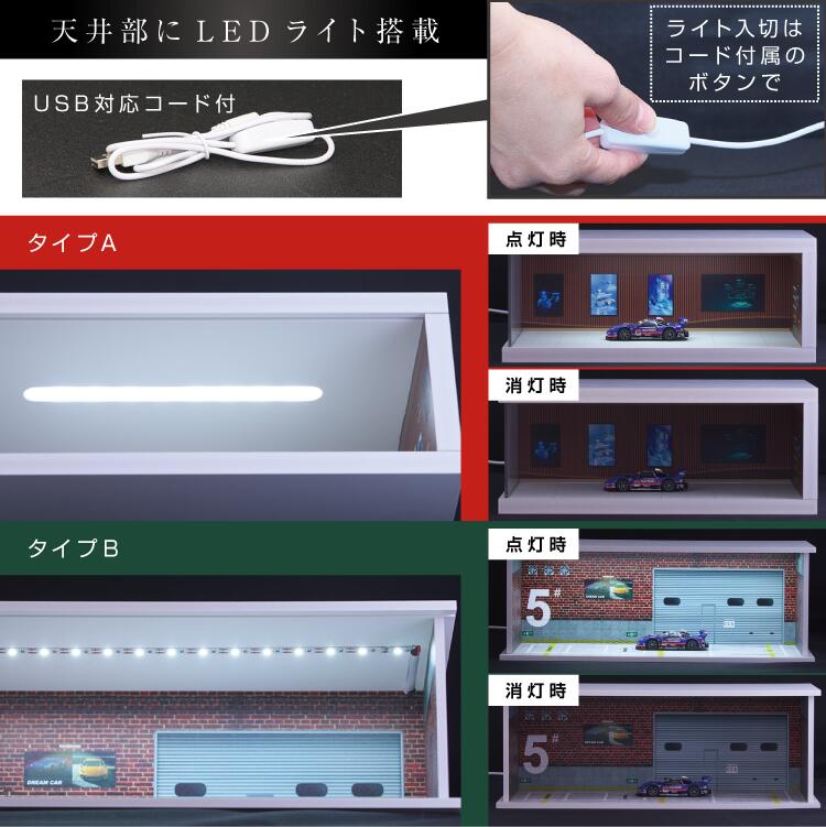 楽天市場】Rapid ミニカー ジオラマケース 1/64 LEDライト付き