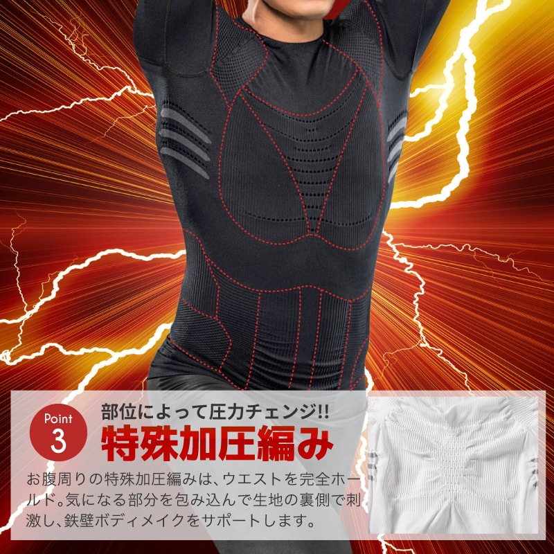 楽天市場】パワーズドクター 加圧Tシャツ メンズ 半袖 補正下着 ボディ