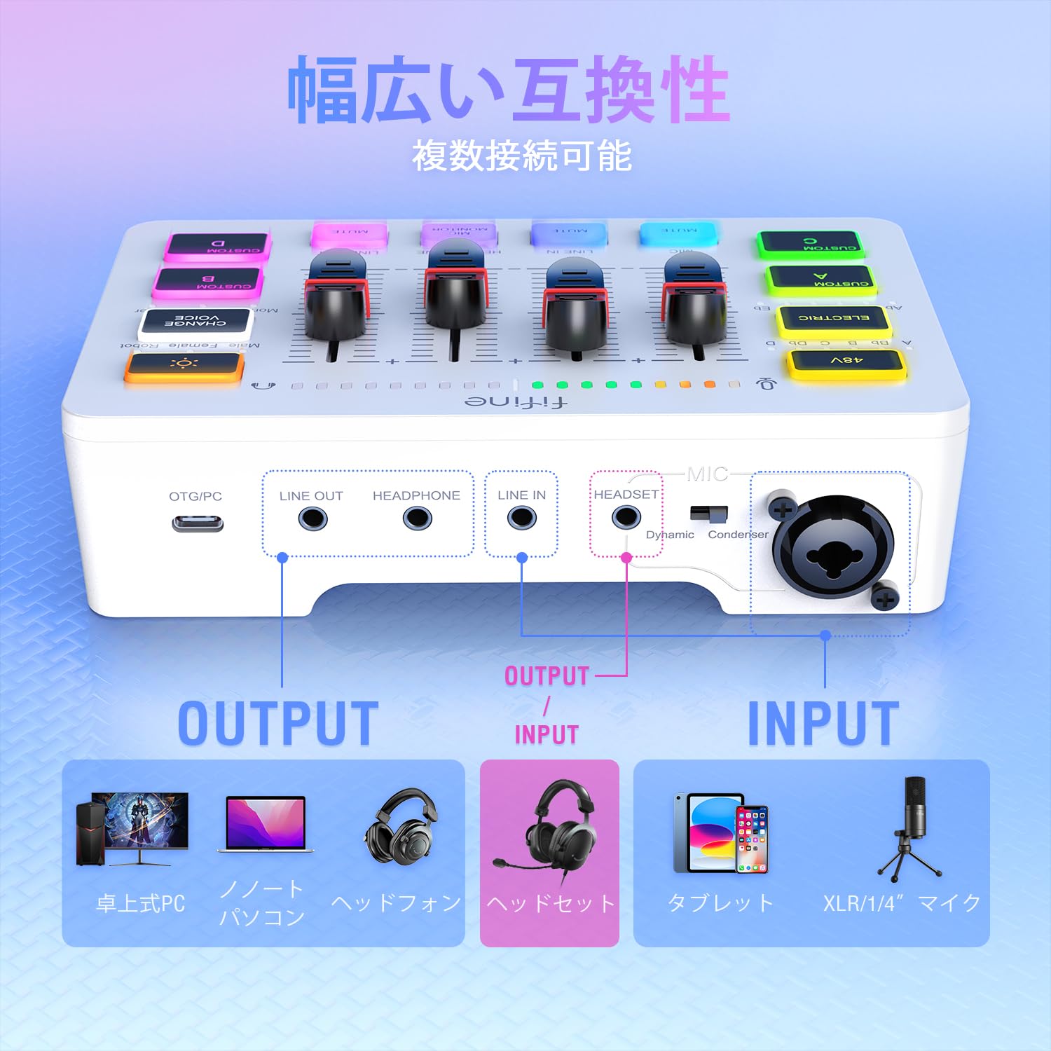 楽天市場】FIFINE ゲーミングオーディオミキサー オーディオ