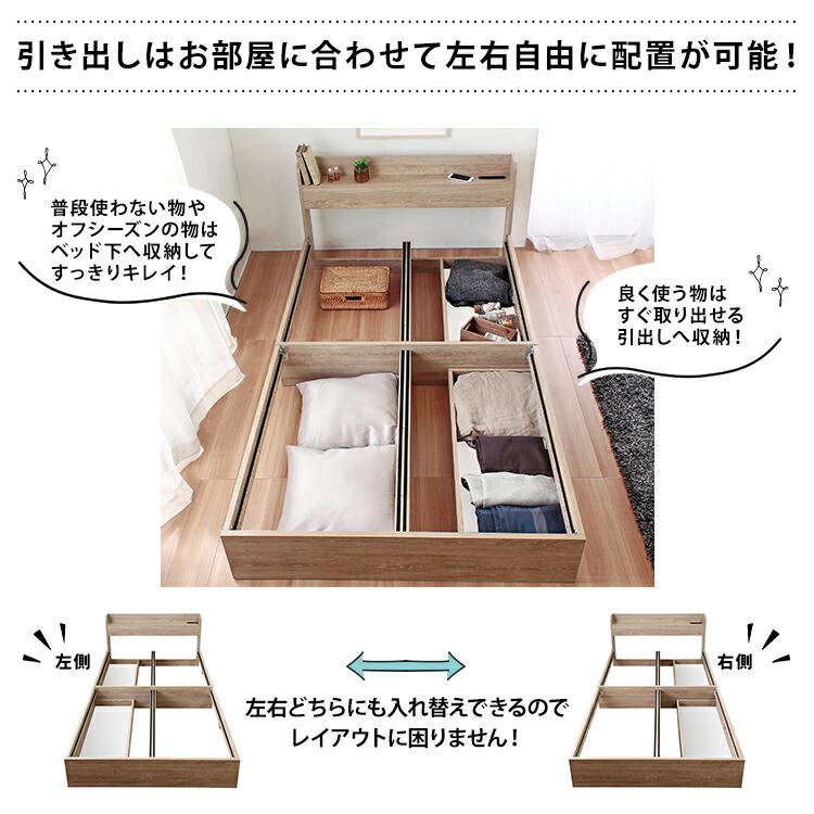 楽天市場】エントリーでP10倍(2/23 01:59まで) 【マットレスセット