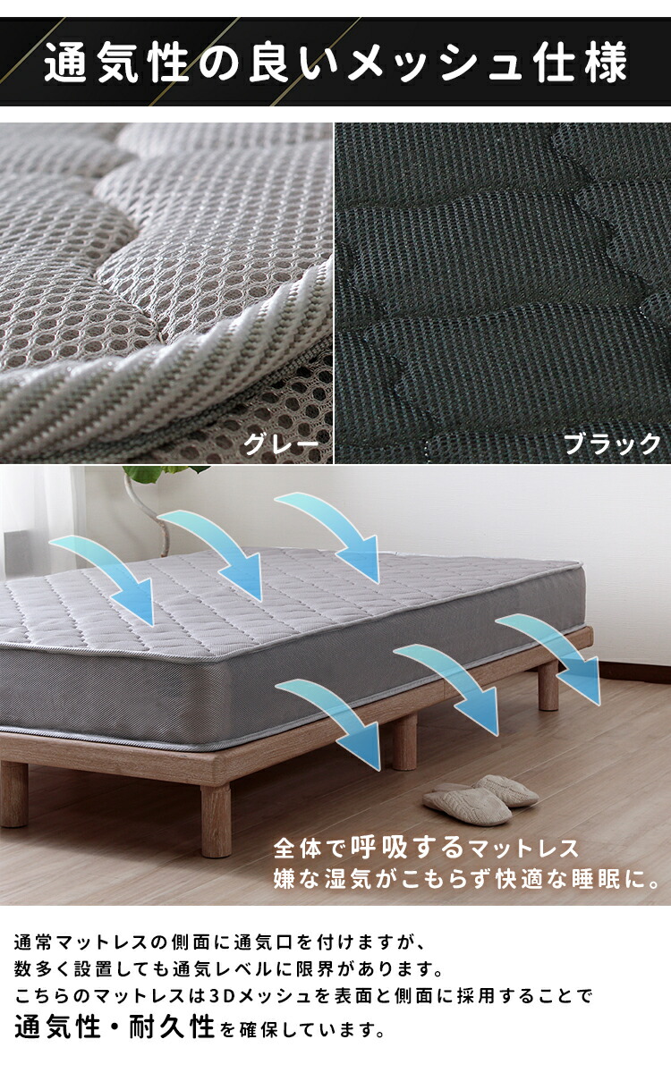 楽天市場】エントリーでP10倍(2/23 01:59まで) 【楽天1位】マットレス