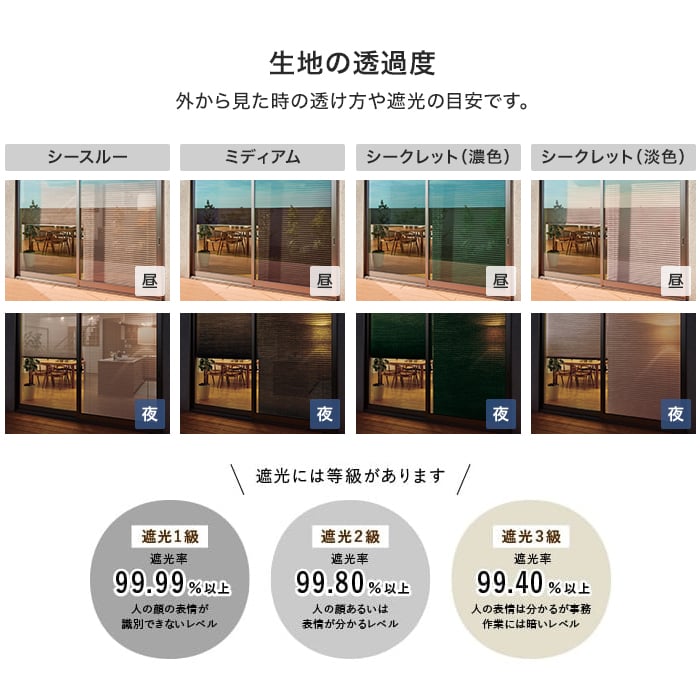 楽天市場】【プリーツスクリーン】【オーダー12,815円〜】制電