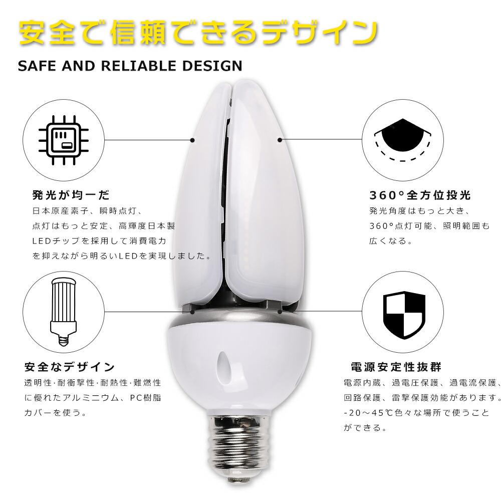 楽天市場】E39口金 LEDコーンライト 60W LED水銀灯 E39 LED コーン
