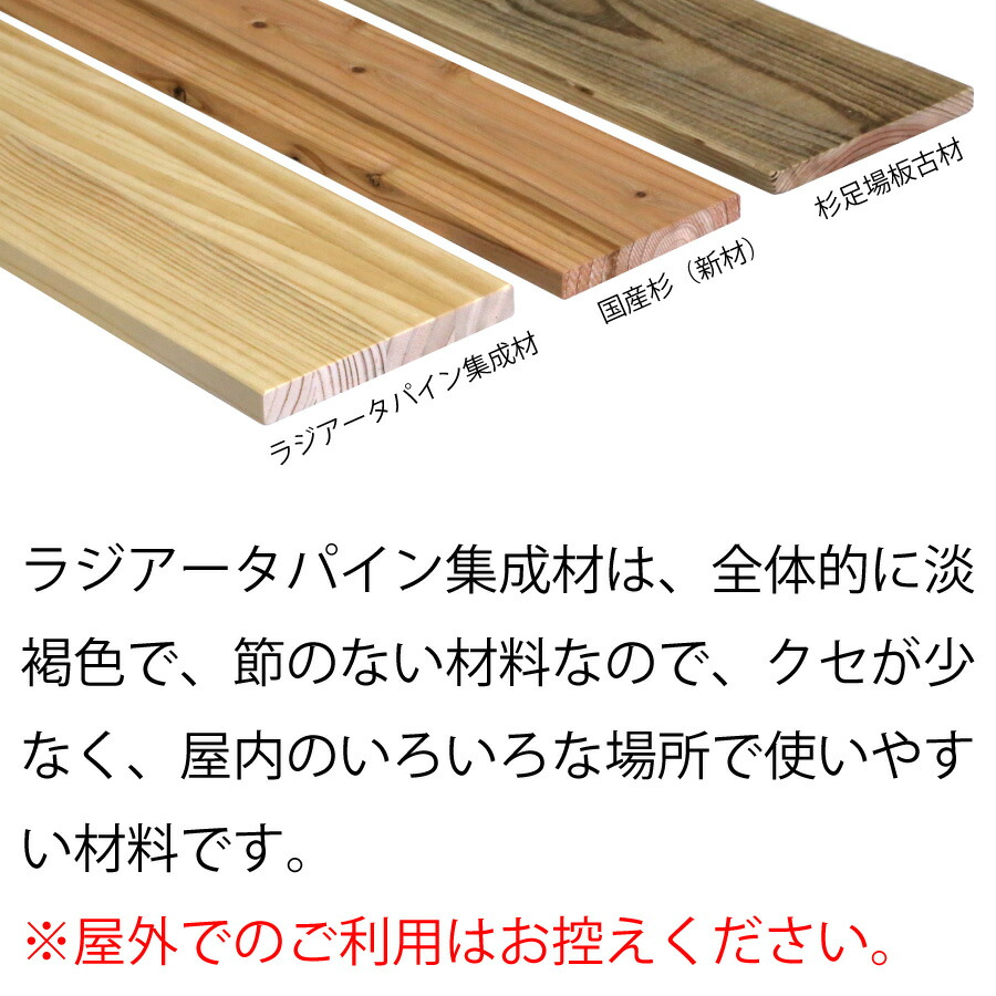 楽天市場】棚板 厚み1.8cm 奥行15cmラジアータパイン集成材厚
