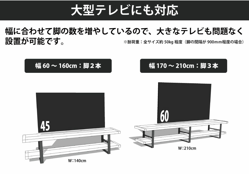 楽天市場】OLD ASHIBA（足場板古材）アイアンTVボード U型テレビ台
